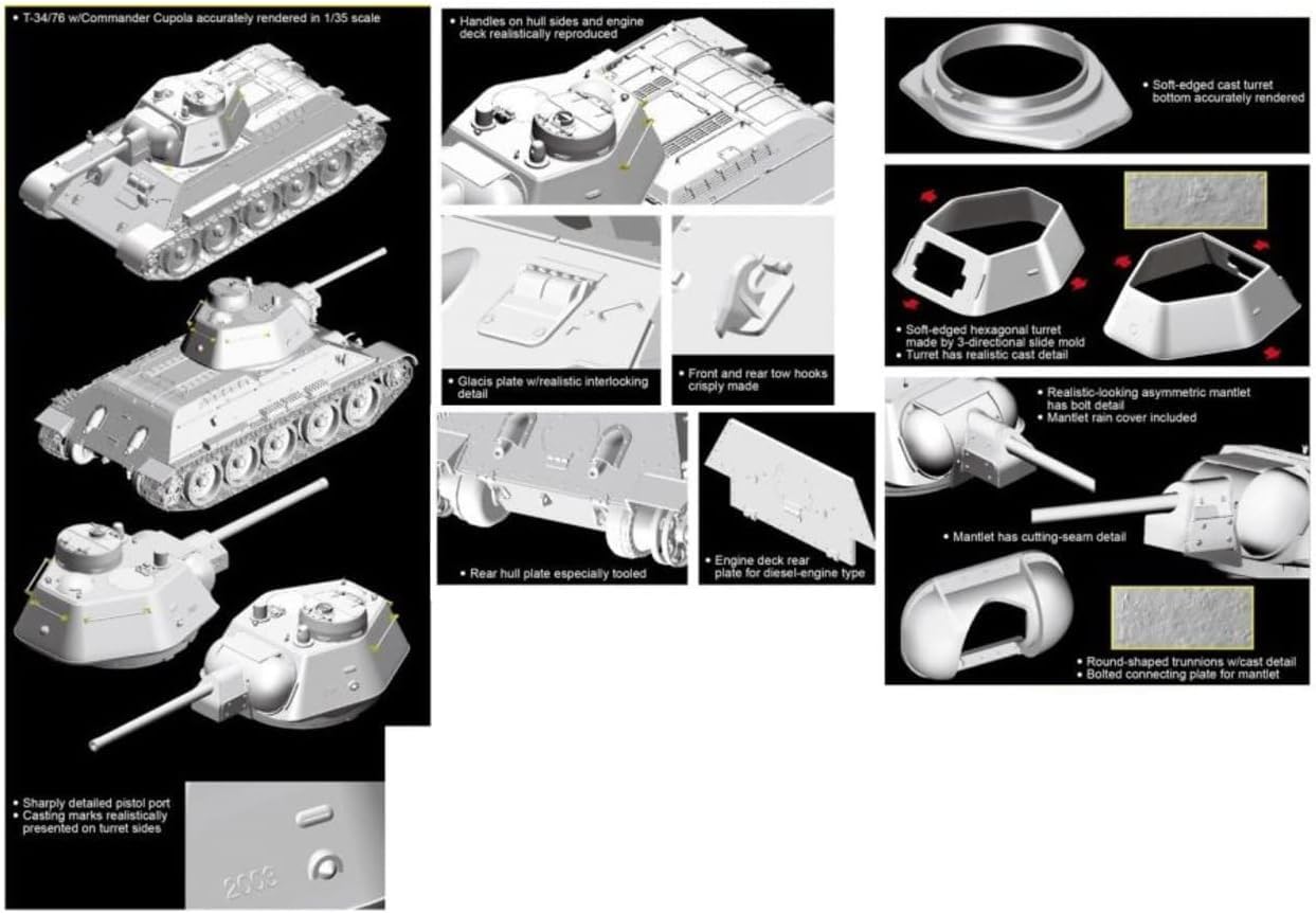 【値下げ、バラ売り可】1/35スケール 第二次世界大戦 プラモデルセット Amazon | ドラゴン 1/35 第二次世界大戦 ソビエト軍 T-34/76 1943年型
